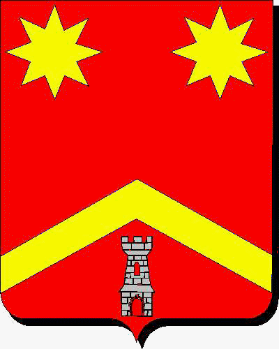 Wappen der Familie Mingorance