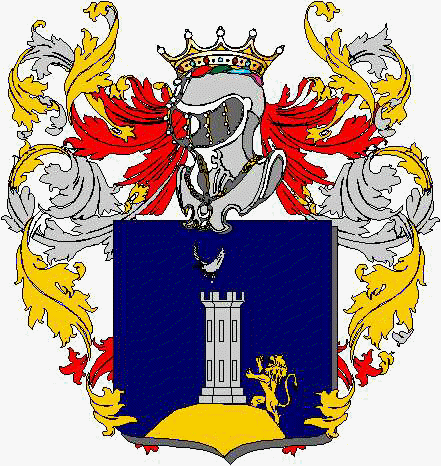 Coat of arms of family 