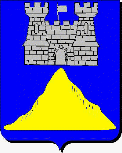 Coat of arms of family Mielles