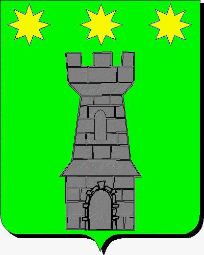 Coat of arms of family Gramaje