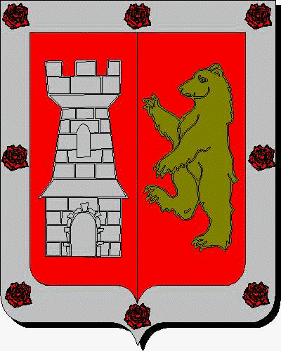 Coat of arms of family Gorrita
