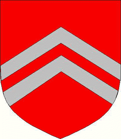 Coat of arms of family Batllori