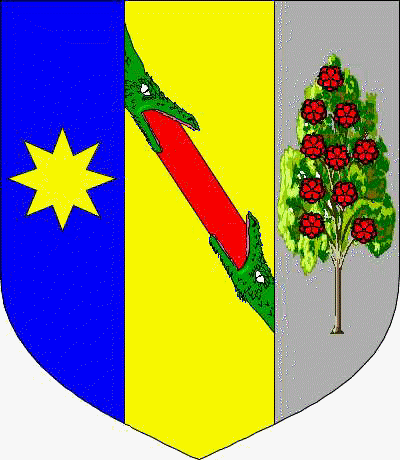 Coat of arms of family Amoscotegui