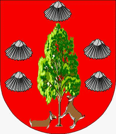 Coat of arms of family Tineo