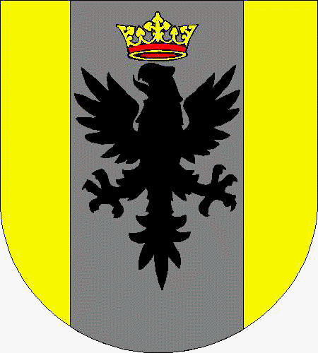 Coat of arms of family Imperial