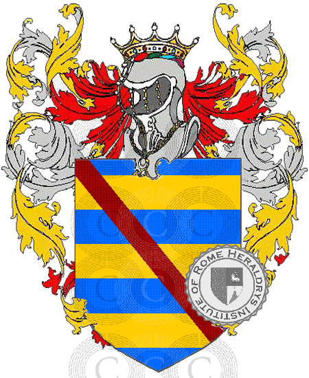 Wappen der Familie bruchet