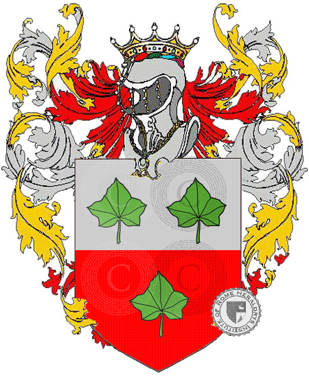 Coat of arms of family eroli