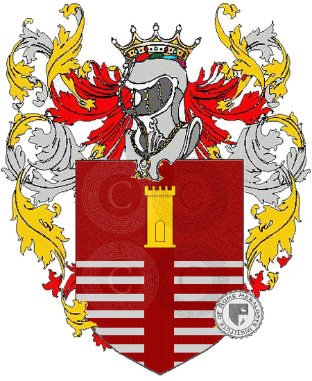 Coat of arms of family roncali