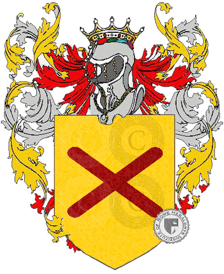 Coat of arms of family san andres