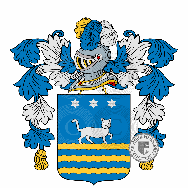 Wappen der Familie Gatto
