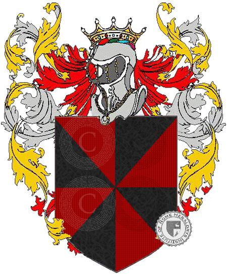 Coat of arms of family pribaz