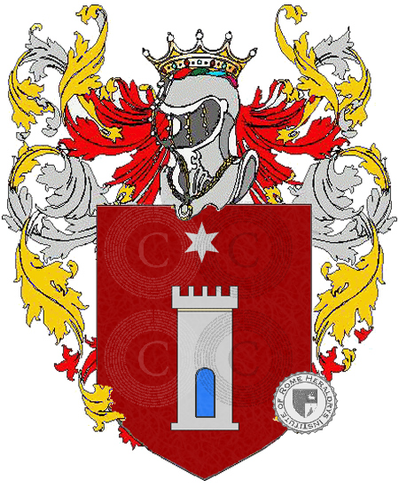Coat of arms of family turella