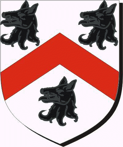 Coat of arms of family Kirk
