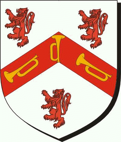 Coat of arms of family Hunter