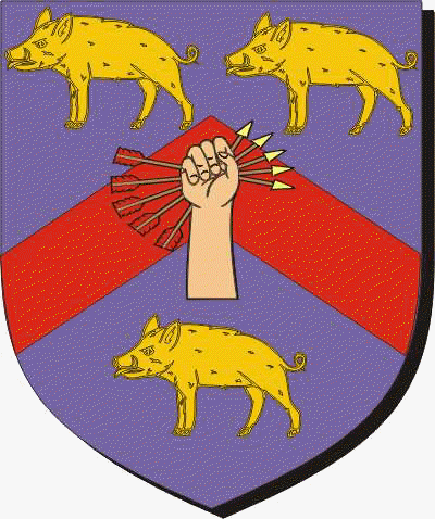 Coat of arms of family Gordon