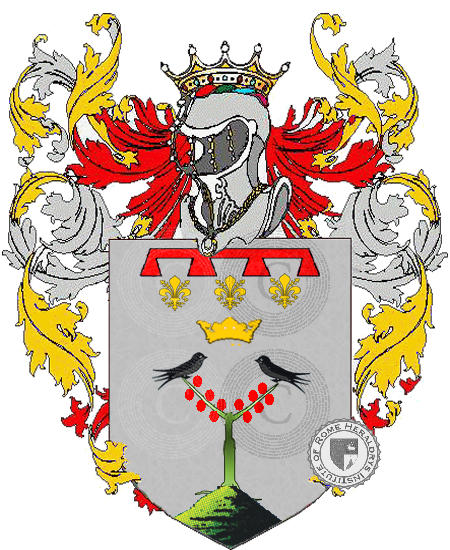 Wappen der Familie Mirandola