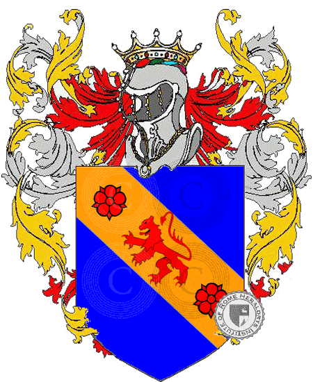 Wappen der Familie giuliana