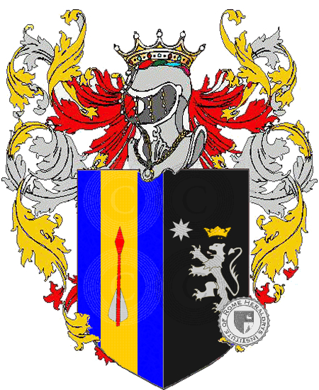Coat of arms of family bautti