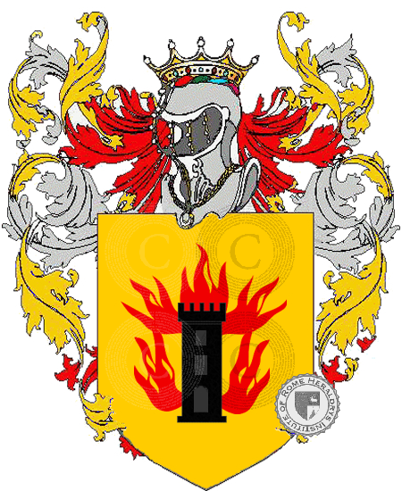 Wappen der Familie tiralaso