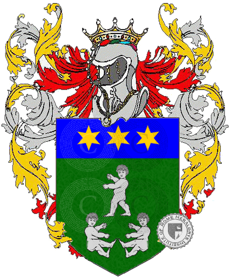 Coat of arms of family cellini