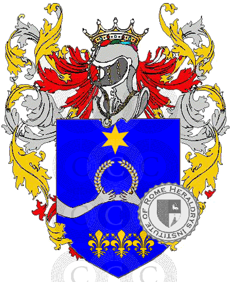 Coat of arms of family condorelli