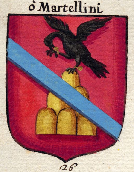 Coat of arms of family Martellini