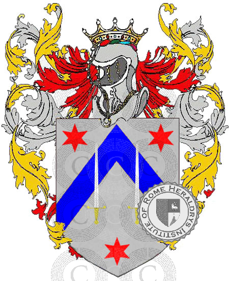 Wappen der Familie pange