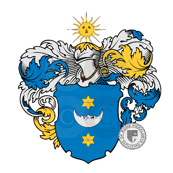 Coat of arms of family Paschen