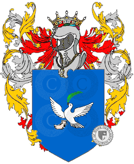 Coat of arms of family guglielmo