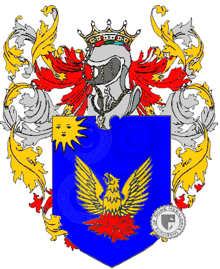 Coat of arms of family rau