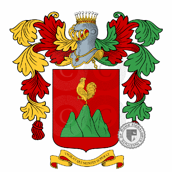 Coat of arms of family Borio