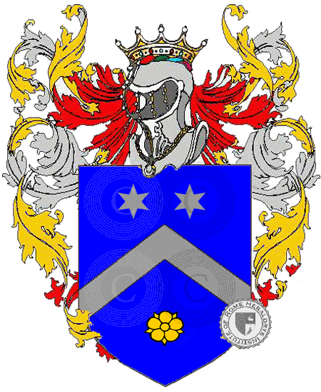 Wappen der Familie foache