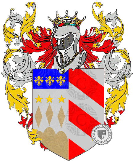 Coat of arms of family fusar pola