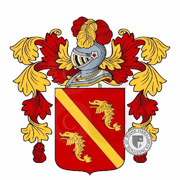 Escudo de la familia Armenio