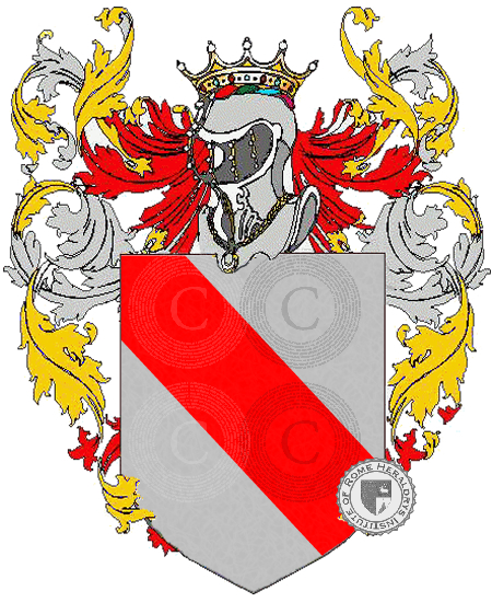 Wappen der Familie lavoretti