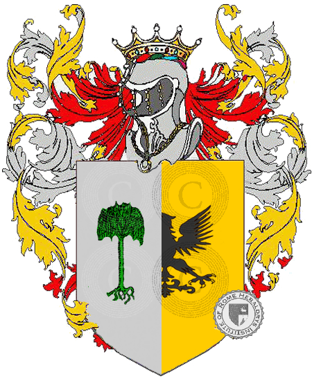 Coat of arms of family bruschi