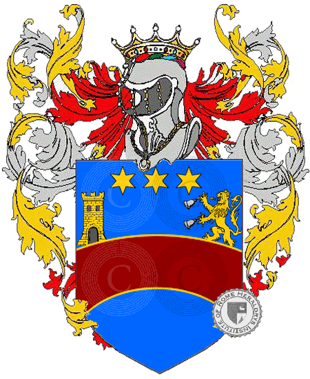 Coat of arms of family campanelli