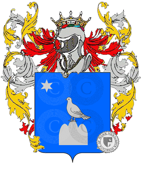 Coat of arms of family figliola