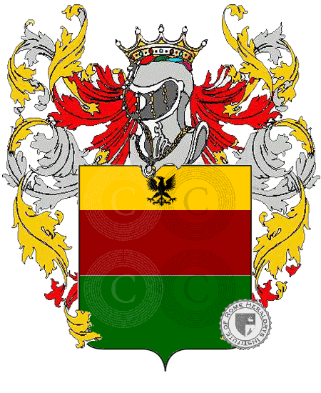 Wappen der Familie sindici