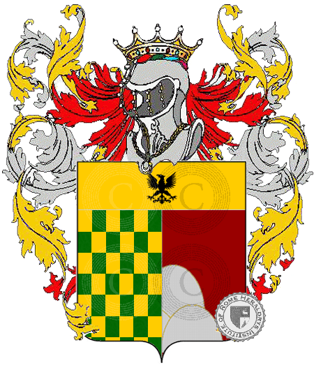 Coat of arms of family re