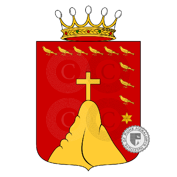 Coat of arms of family Lo Medico