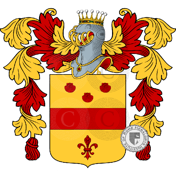 Escudo de la familia Deganutti
