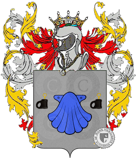 Coat of arms of family ularria    