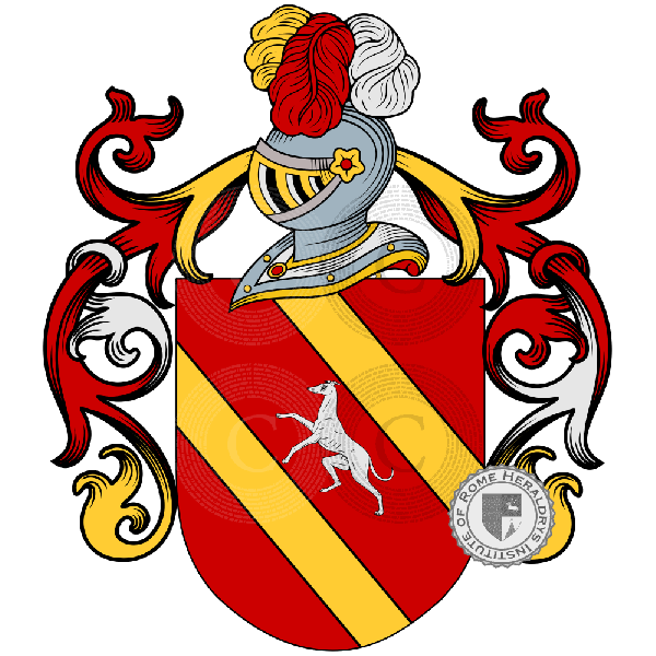 Wappen der Familie Borrazas