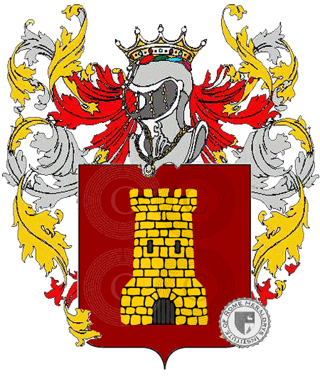 Coat of arms of family ladislao        