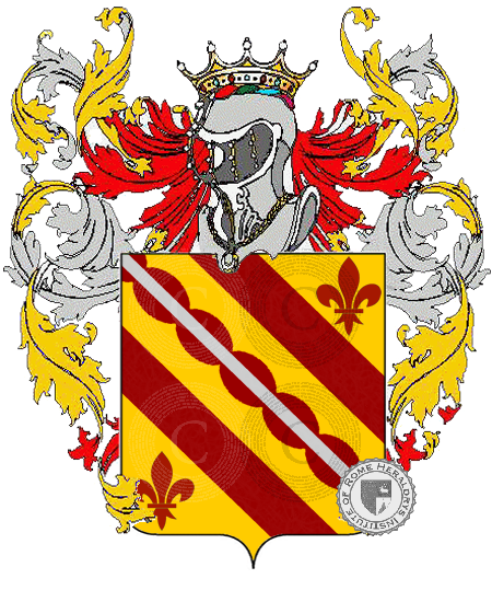 Coat of arms of family pammolio        