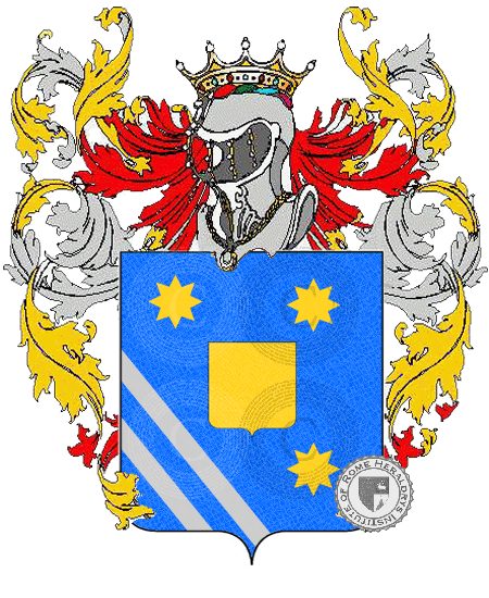 Coat of arms of family scuderi            