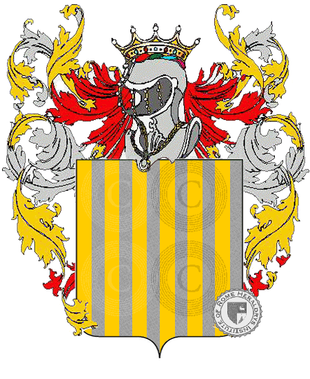 Wappen der Familie Altobelli