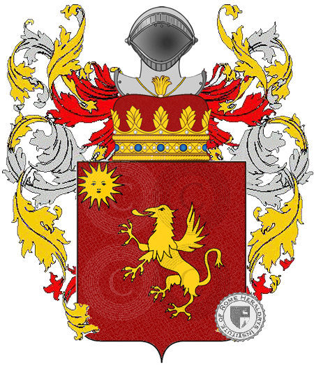Coat of arms of family niceforo        