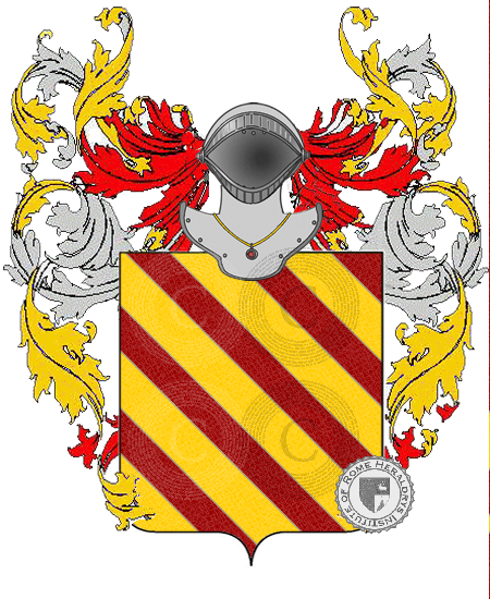 Coat of arms of family capalti    